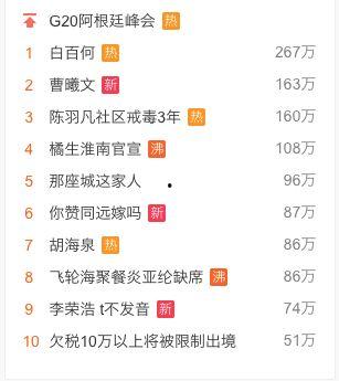 今日娱乐吃瓜最新信息网,揭秘今日热门吃瓜事件